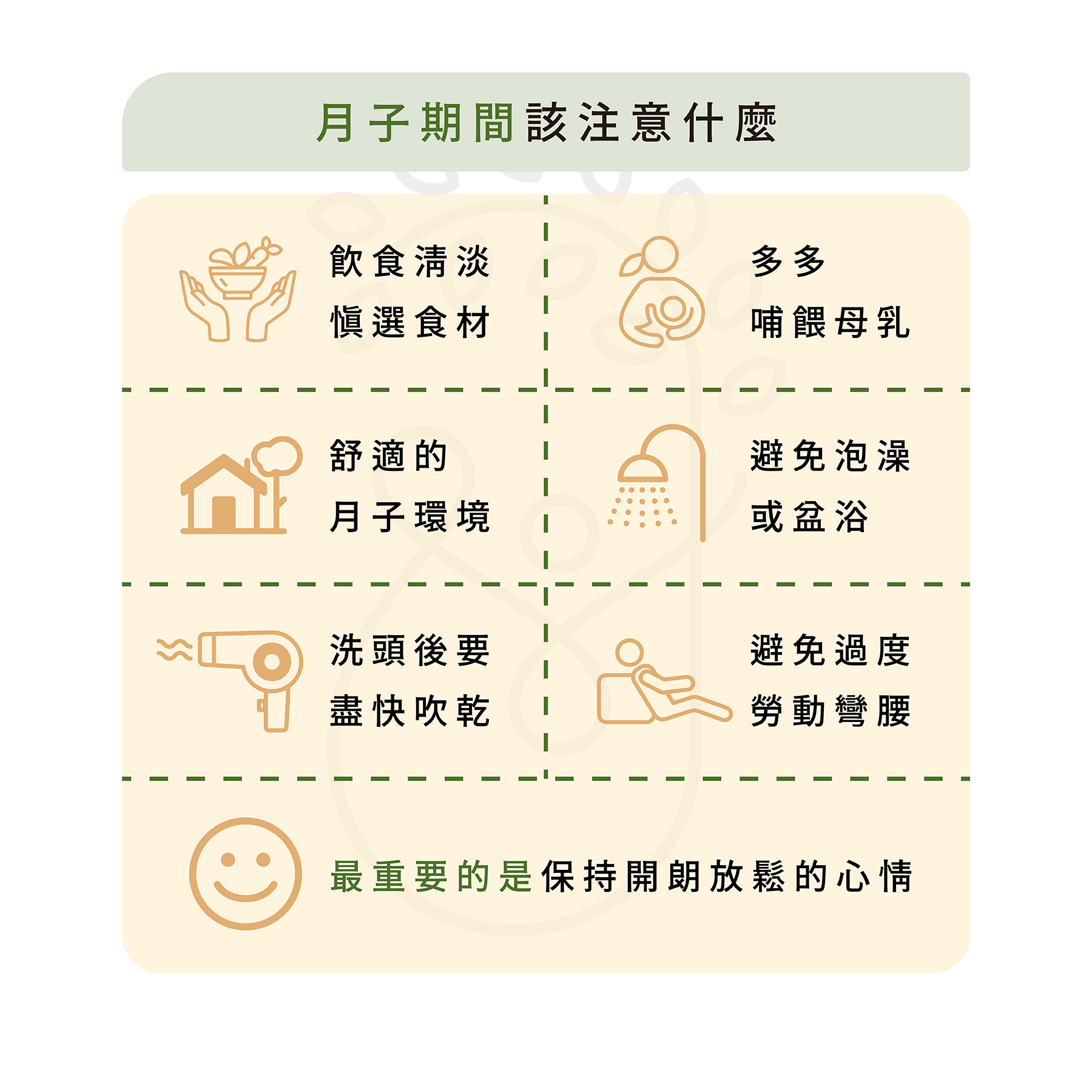 月子期間需要注意什麼?
